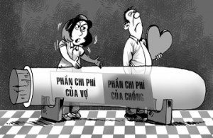 Văn bản phân chia tài sản thừa kế