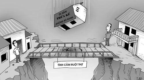 Con gái có quyền thừa kế về tài sản không?