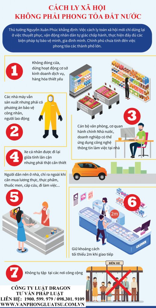 Chỉ thị Thủ tướng cách ly xã hội trong 14 ngày kể từ 0h ngày 01 tháng 4 năm 2020
