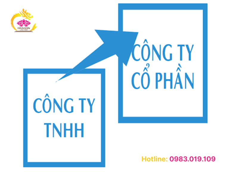 Quy định của pháp luật về chuyển đổi loại hình kinh doanh