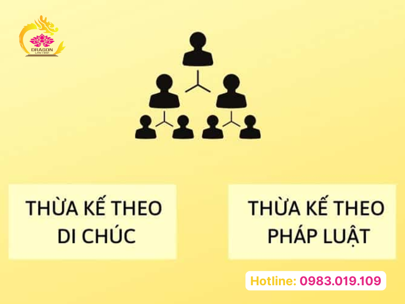 Tìm hiểu thừa kế theo pháp luật và theo di chúc khác nhau thế nào?
