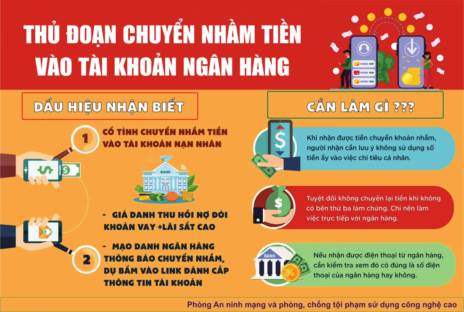 Chuyen Nham Tien Vao Tai Khoan