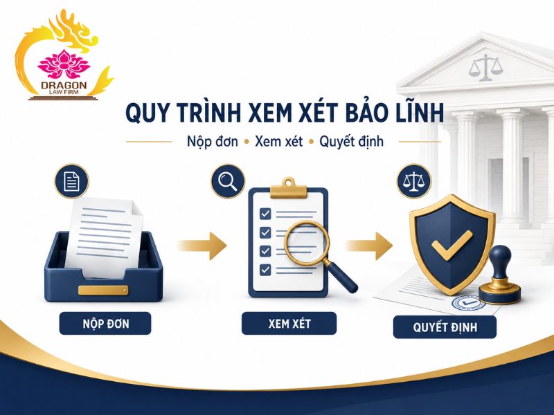 Điều kiện, hồ sơ và trình tự cần biết của thủ tục xin bảo lĩnh tại ngoại